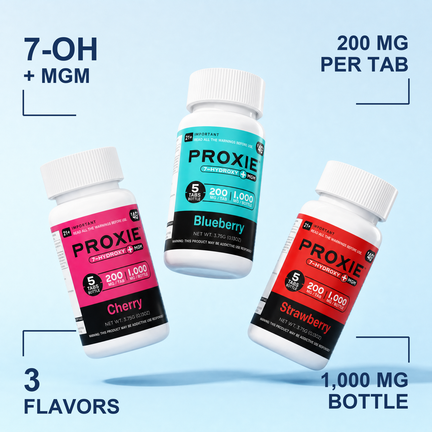 Proxie 7-OH + MGM 1,000 mg Bottle Infographic